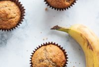 Quick Moist Banana Muffins Recipe for Perfectly Soft Bites