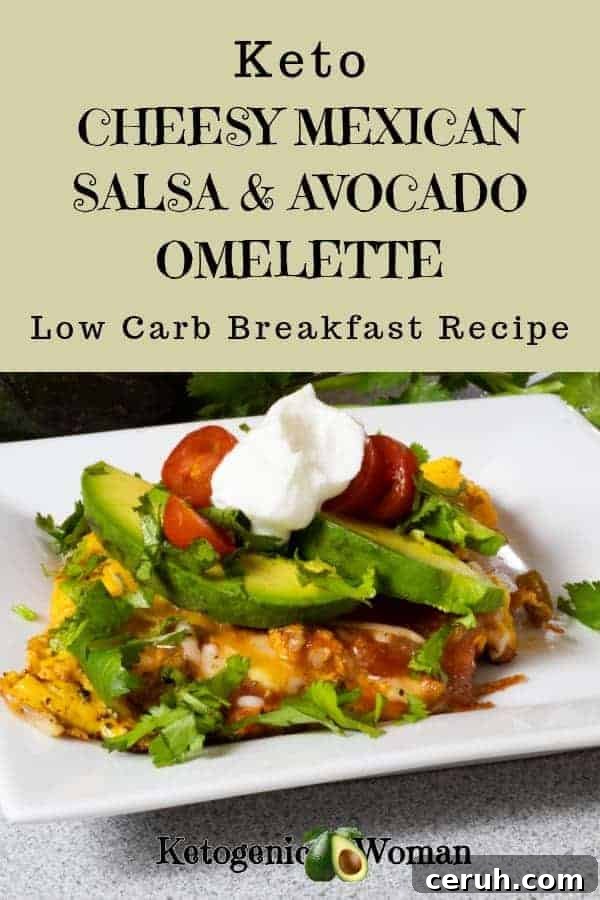 A plate of food with eggs and avocado