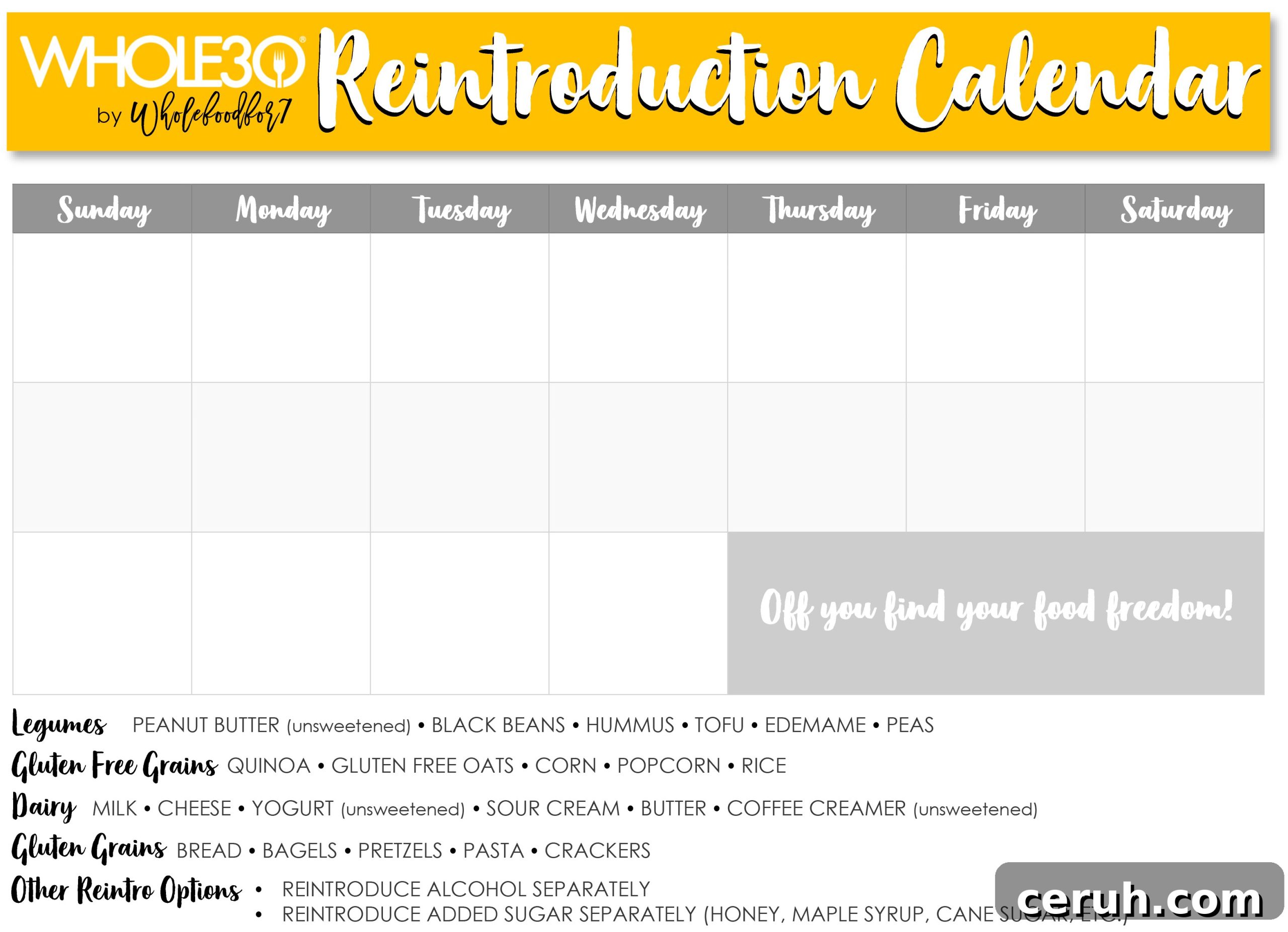 Blank Whole30 Reintroduction Calendar