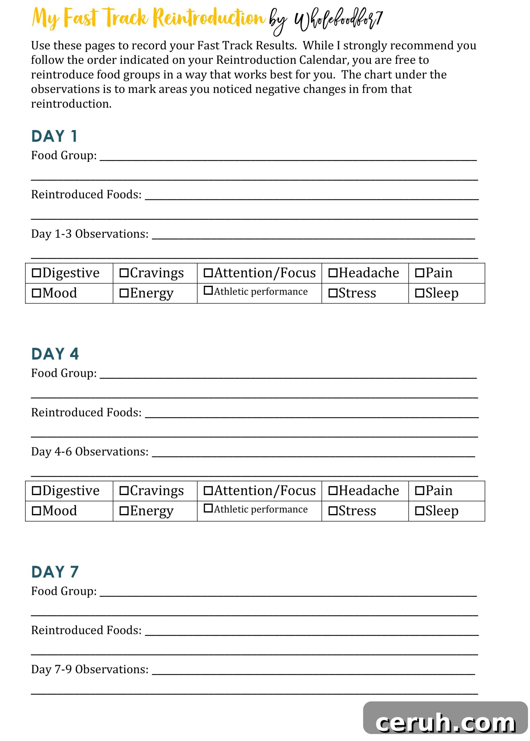 Fast Track Reintroduction Tracker