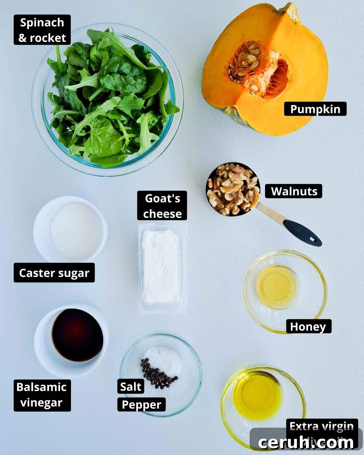 Ingredients required for this recipe, all labeled
