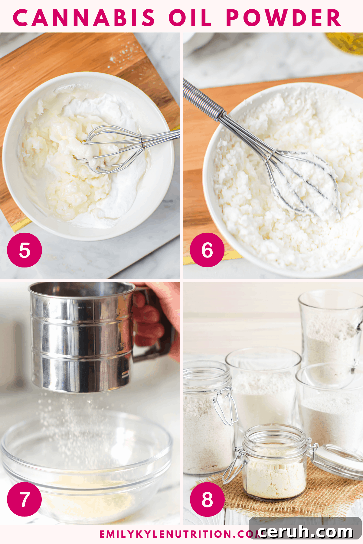 A 4 step collage showing the mixing of the maltodextrin powder, running it through a sifter, and the final product.