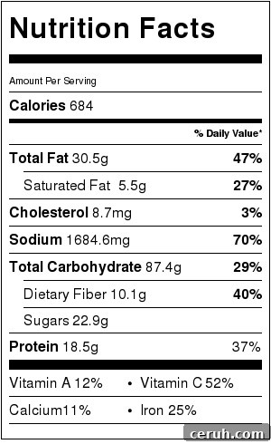 grilled-peach-and-zucchini-summer-bowls-nutrtion-facts