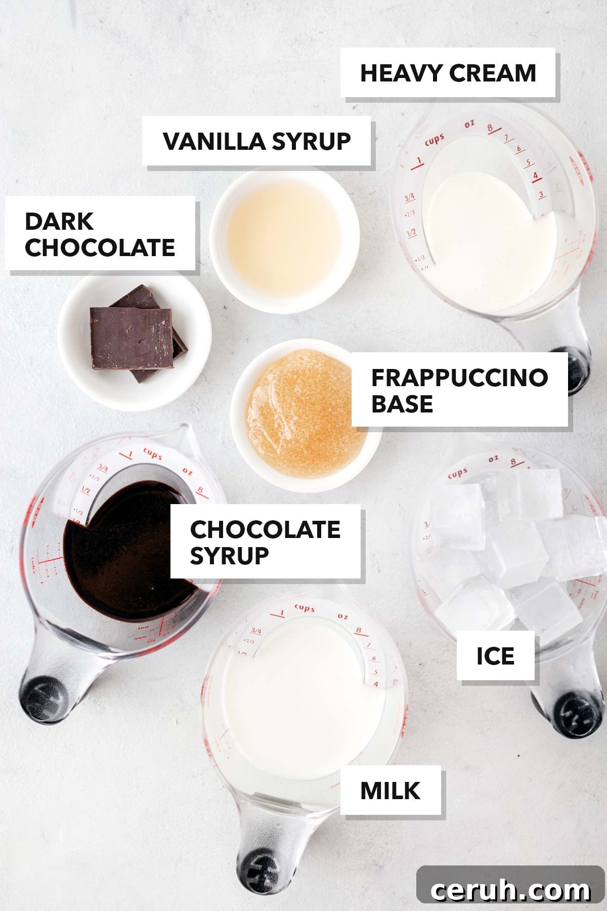Double Chocolaty Chip Frappuccino ingredients.